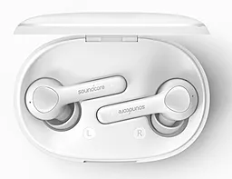 Навушники Anker SoundCore Life Note White (A3908G21) - мініатюра 3
