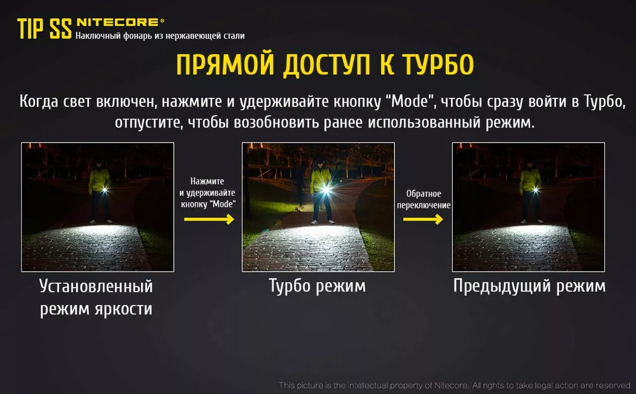 Ліхтарик Nitecore TIP SS (Cree XP-G2 S3) Rainbow - фото 15