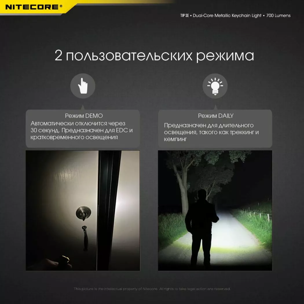 Ліхтарик Nitecore TIP SE (6-1430_gray) Сірий - фото 12