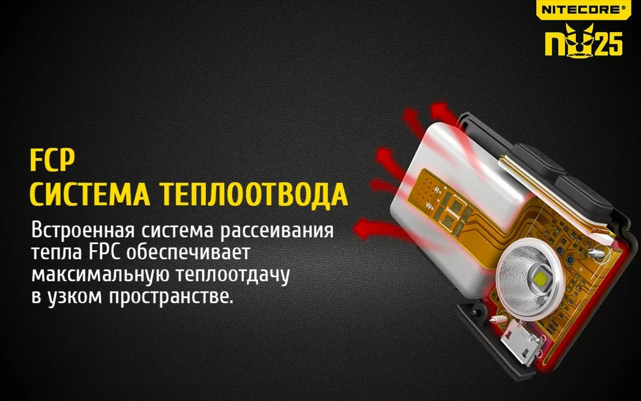 Налобный фонарик Nitecore NU25 (Сree XP-G2 S3) (аккумуляторный) Yellow - фото 17