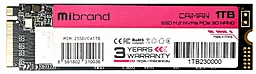 Накопичувач SSD Mibrand Caiman 1TB (MIM.2SSD/CA1TB)