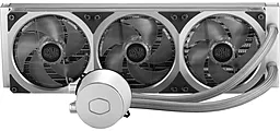 Система охлаждения Cooler Master MLY-D36M-A18PA-R1 - миниатюра 6