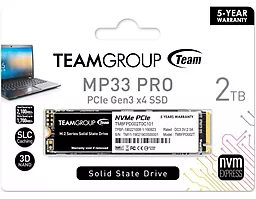 SSD Накопитель Team MP33 Pro 2 TB (TM8FPD002T0C101) - миниатюра 5