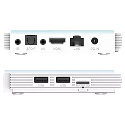 Смарт приставка Mecool KM2 Plus Deluxe 4/32 GB - миниатюра 5 Смарт приставка Mecool KM2 Plus Deluxe 4/32 GB - миниатюра 5