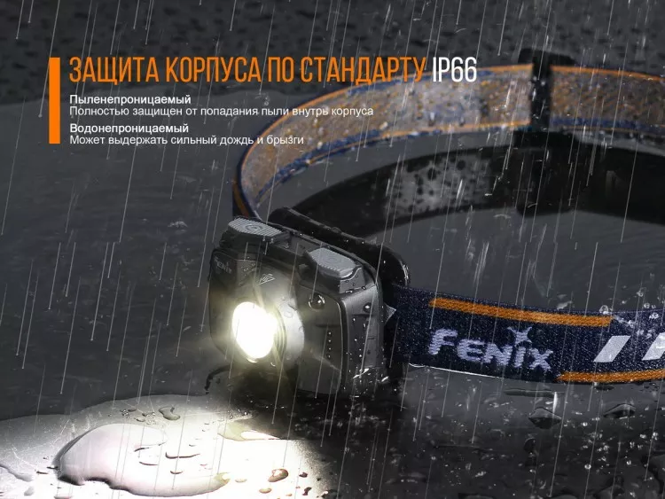Налобный фонарик Fenix HL32R (аккумуляторный) Серый - фото 13