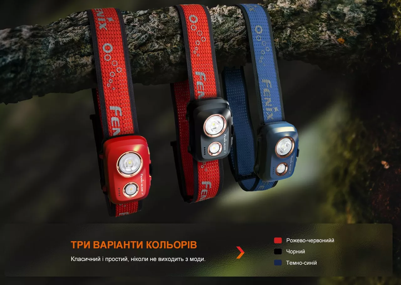 Налобный фонарик Fenix HL32R-TR (3xAAA, аккумуляторный блок) Blue - фото 13