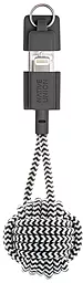 USB Кабель Native Union Key Cable Lightning Zebra (KEY-KV-L-ZEB)