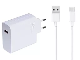 Сетевое зарядное устройство Xiaomi 120W Charger + USB Type-C Cable White (BHR6034EU)