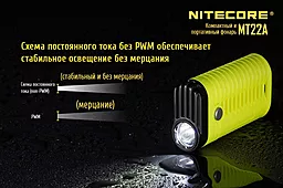 Ліхтарик Nitecore MT22A Коричневий - мініатюра 17 Ліхтарик Nitecore MT22A Коричневий - мініатюра 17