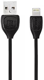Універсальний кабель Remax Lesu Double Side 2-in-1 USB-A to Lightning/micro USB 12w 2.4a 2м сable Black (RC-050t)