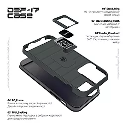 Чохол ArmorStandart DEF17 case для Apple iPhone 12/12 Pro Black (ARM61334) - мініатюра 3