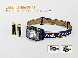 Ліхтарик Fenix HL30 (2018) Cree XP-G3  Сірий - мініатюра 10