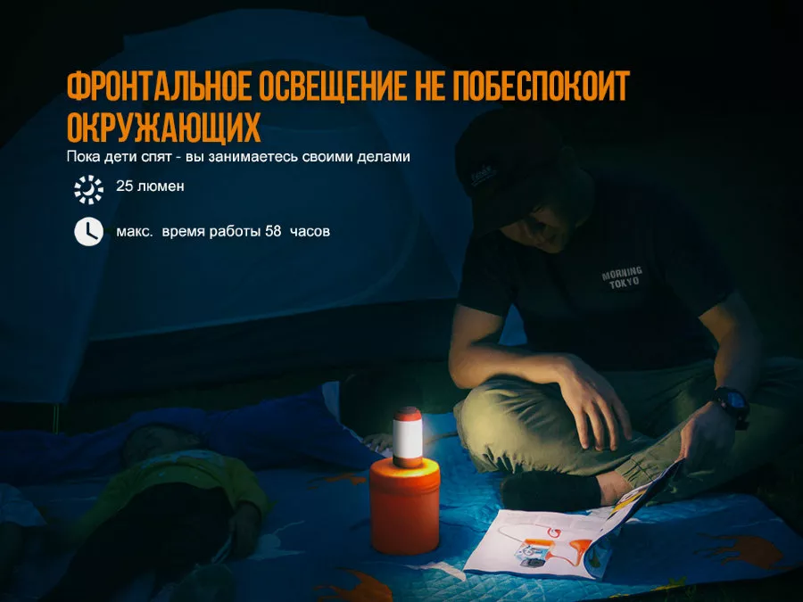 Кемпинговый фонарь Fenix CL26R Красный - фото 13