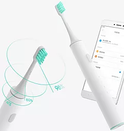 Електрична зубна щітка Xiaomi MiJia Sound Electric Toothbrush White - мініатюра 6