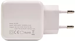 Сетевое зарядное устройство с быстрой зарядкой PowerPlant W-250 USB QC 3.0: 220V, 3A White (SC230013) - миниатюра 2