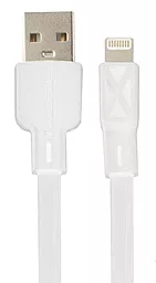 Кабель Proda PD-B18i USB-A - Lightning 12w 2.4a 1м cable White - фото Кабель Proda PD-B18i USB-A - Lightning 12w 2.4a 1м cable White