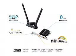 Беспроводной адаптер (Wi-Fi) Asus PCE-AX58BT - фото Беспроводной адаптер (Wi-Fi) Asus PCE-AX58BT