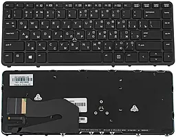 Клавіатура для ноутбуку HP EliteBook 840, 850 без джойстика, з підсвіткою клавіш, Black