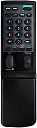 Пульт для телевизора Sony RM-845P - фото Пульт для телевизора Sony RM-845P