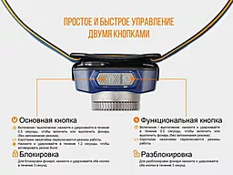 Ліхтарик Fenix HL40R Cree XP-L HI V2 LED  Сірий - мініатюра 13