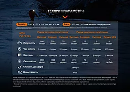 Налобний ліхтарик Fenix HL32R-TR (3xAAA, акумуляторний блок) Red - мініатюра 19 Налобний ліхтарик Fenix HL32R-TR (3xAAA, акумуляторний блок) Red - мініатюра 19