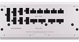 Блок питания Corsair RM1200x Shift White (CP-9020276-EU) - миниатюра 4