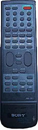 Пульт для телевизора Sony RM-821 - фото Пульт для телевизора Sony RM-821