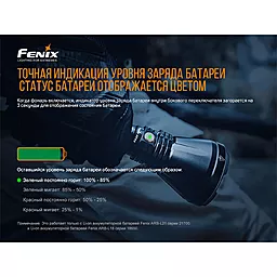 Ліхтарик акумуляторний Fenix HT18 (1x21700) - мініатюра 9 Ліхтарик акумуляторний Fenix HT18 (1x21700) - мініатюра 9