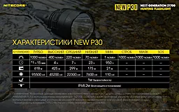 Фонарик аккумуляторный Nitecore P30 NEW (6-1233_new_set) (1x18650, 1x21700, 2xCR123, 2xRCR123) - миниатюра 17 Фонарик аккумуляторный Nitecore P30 NEW (6-1233_new_set) (1x18650, 1x21700, 2xCR123, 2xRCR123) - миниатюра 17