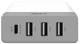 Мережевий зарядний пристрій з швидкою зарядкою Macally Home Chargers 3 USB White (HOME72UC-EU) - мініатюра 3