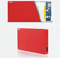 Повербанк ZMI 10000mAh Red (PB810-RD) - миниатюра 4