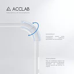 Чохол ACCLAB Shockproof для Xiaomi Poco X3 Transparent - мініатюра 3 Чохол ACCLAB Shockproof для Xiaomi Poco X3 Transparent - мініатюра 3