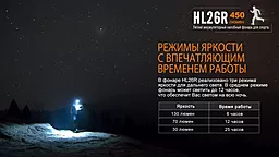 Ліхтарик Fenix HL26R XP-G2 (R5)  Чорний - мініатюра 9