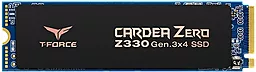 SSD Накопитель Team Group CARDEA ZERO Z330 1TB (TM8FP8001T0C311)