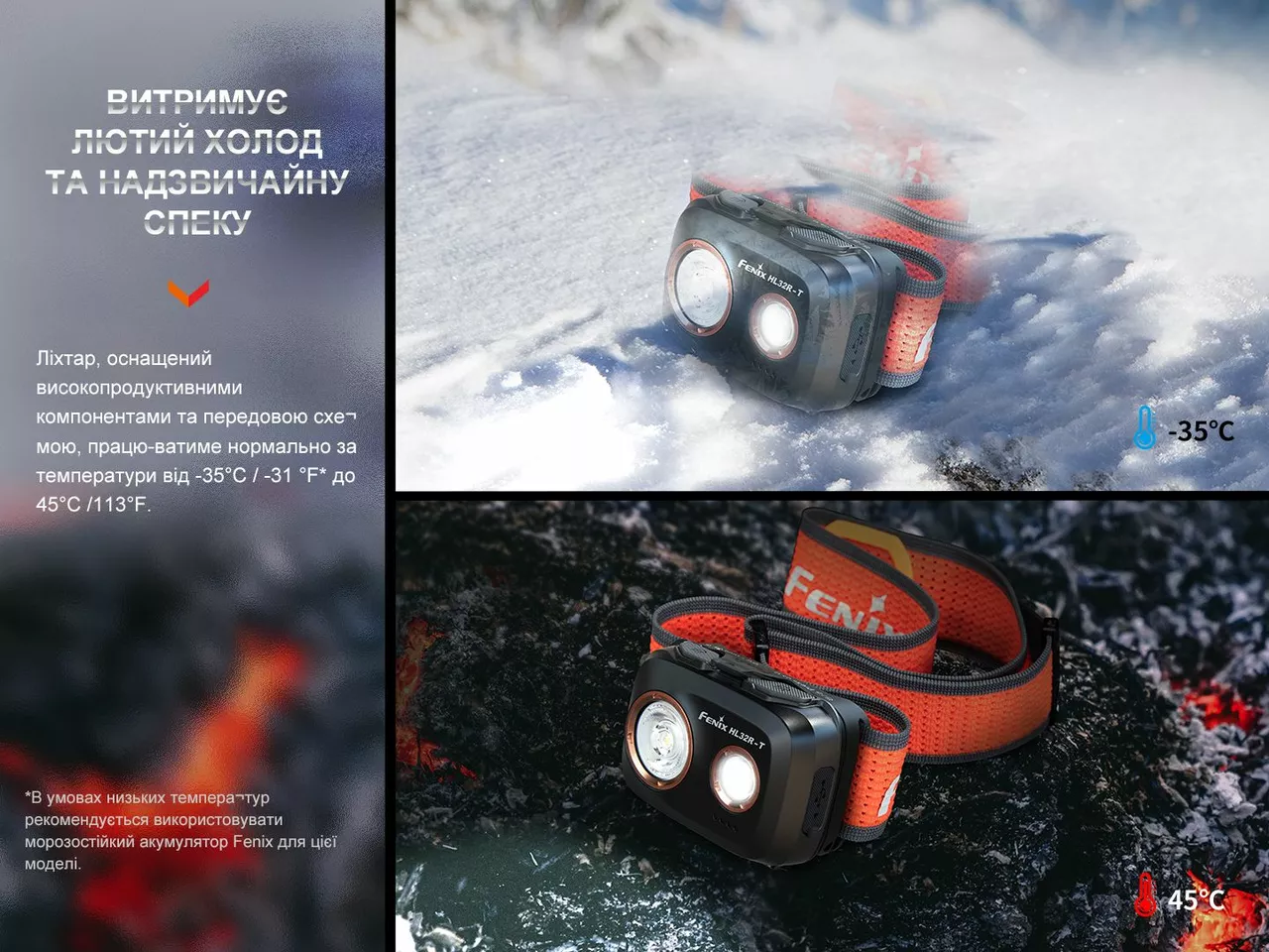 Налобный фонарик Fenix HL32R-TR (3xAAA, аккумуляторный блок) Blue - фото 18