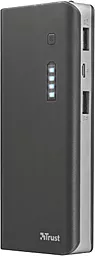 Повербанк Trust Primo Power Bank 10000 mAh Black (21149)