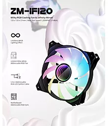 Система охлаждения Zalman Infinity Mirror (ZM-IF120) - миниатюра 6