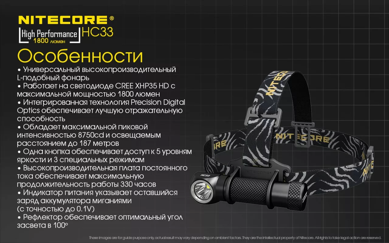 Ліхтарик Nitecore HC33 (Cree XHP35 HD) - фото 21