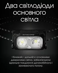 Ліхтарик Nitecore NU25 UL NEW - мініатюра 8