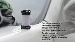 Ліхтарик Fenix CL25R Оливковий - мініатюра 6