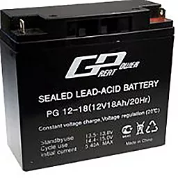 Акумуляторна батарея Great Power 12V 18Ah (PG12-18)
