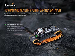 Ліхтарик Fenix HM50R V2.0 - мініатюра 13