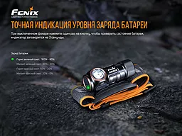 Налобний ліхтарик Fenix HM50R V2.0 (1x16340) - мініатюра 13 Налобний ліхтарик Fenix HM50R V2.0 (1x16340) - мініатюра 13