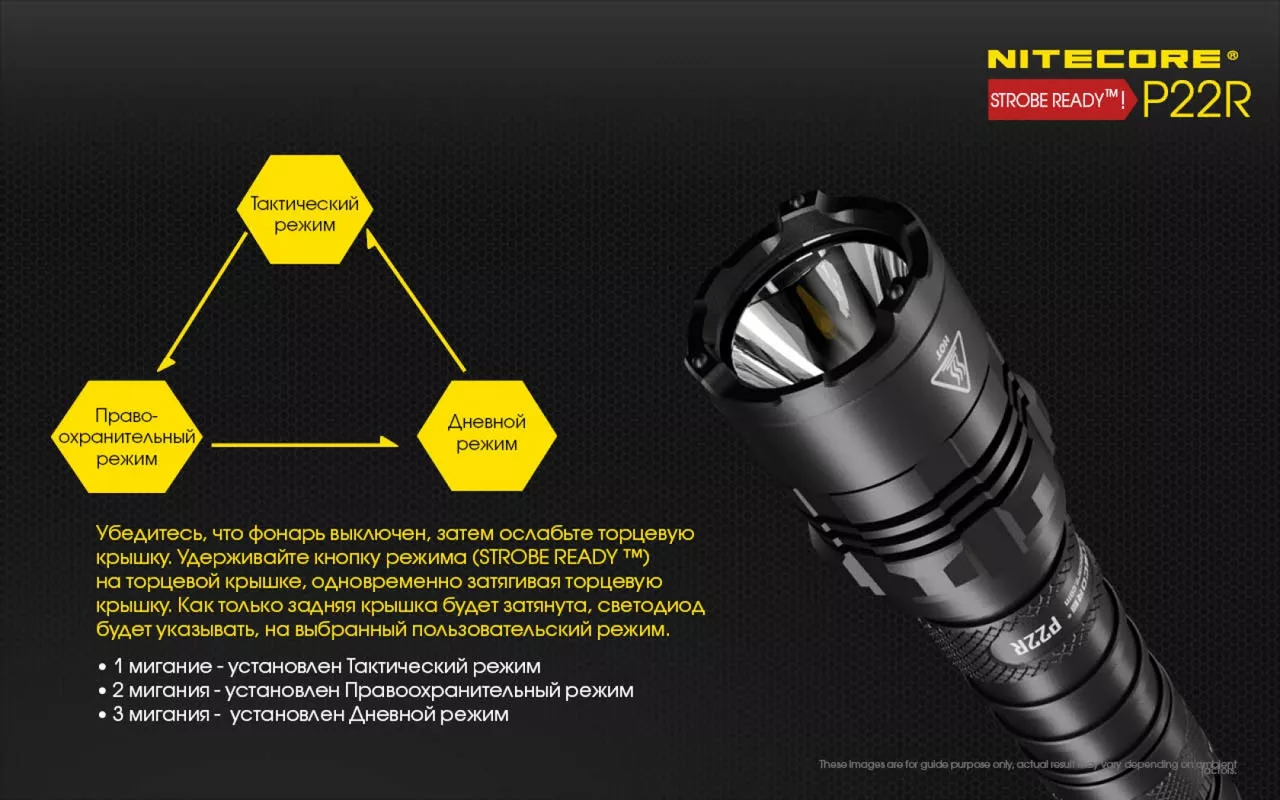 Фонарик аккумуляторный Nitecore P22R (6-1355_R) (1x18650, 2xCR123, 2xRCR123) - фото 16