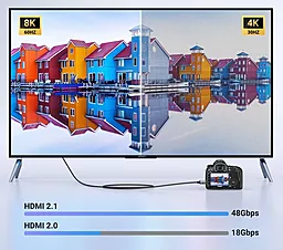 Відеокабель Ugreen HD163 mini HDMI - HDMI v2.1 8k 60hz 2m black (15515) - мініатюра 7