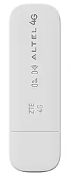 Модем 3G/4G ZTE MF79 - фото Модем 3G/4G ZTE MF79