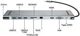 Мультипортовий Type-C хаб Baseus Enjoyment Series USB-C Notebook HUB Adapter (HDMI, VGA, USB 3.0, USB-C, LAN/RJ45) Silver - мініатюра 3