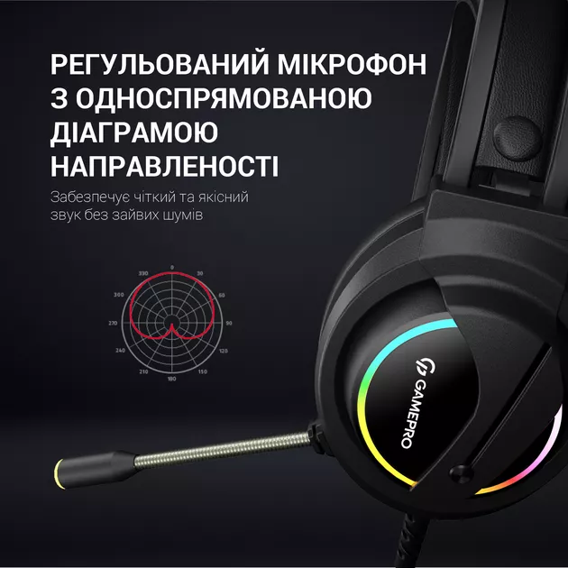Наушники GamePro HS565 Nitro Black (HS565) - фото 9