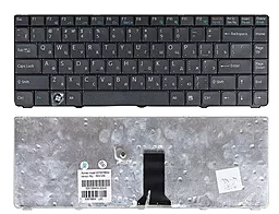 Клавіатура для ноутбуку Sony Vaio VGN-NR VGN-NS чорна