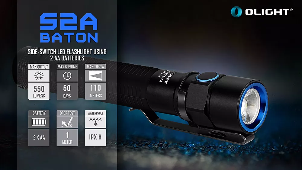 Ліхтарик Olight S2A Baton Grey - фото 9